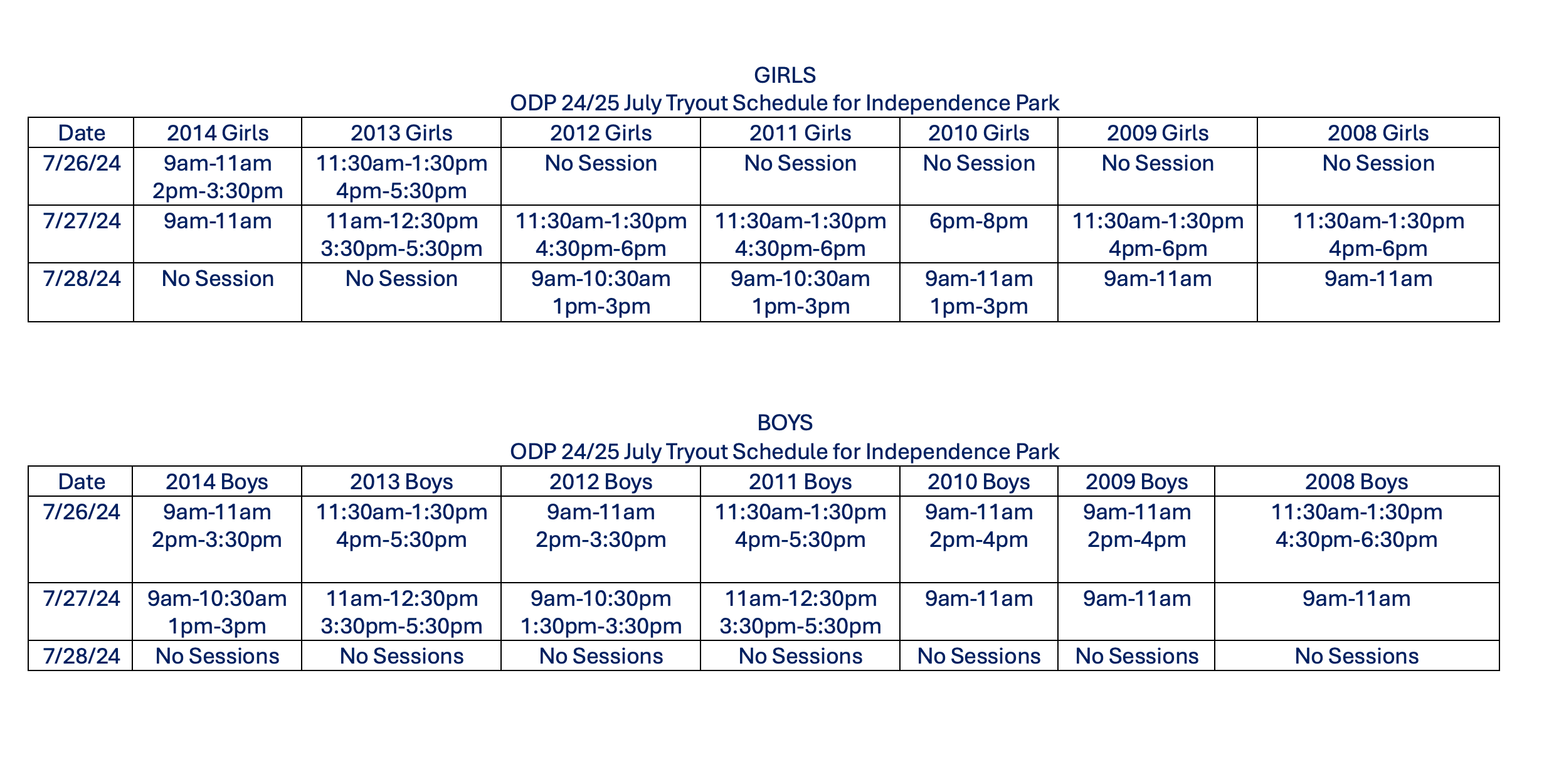 20242025 ODP Information Michigan State Youth Soccer Association